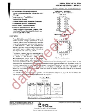 SN74ALS259D datasheet  